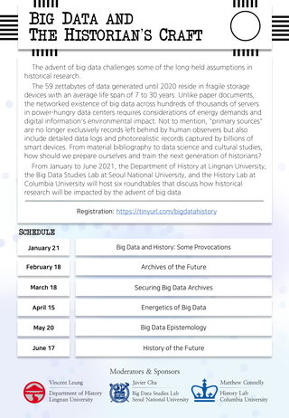 Series poster for Big Data and the Historian's Craft